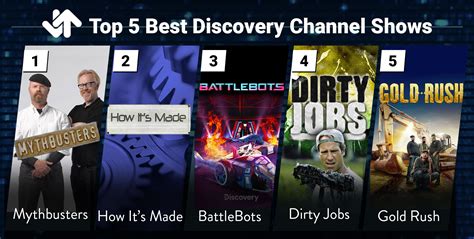 discorvery chanel|list of discovery channel shows.